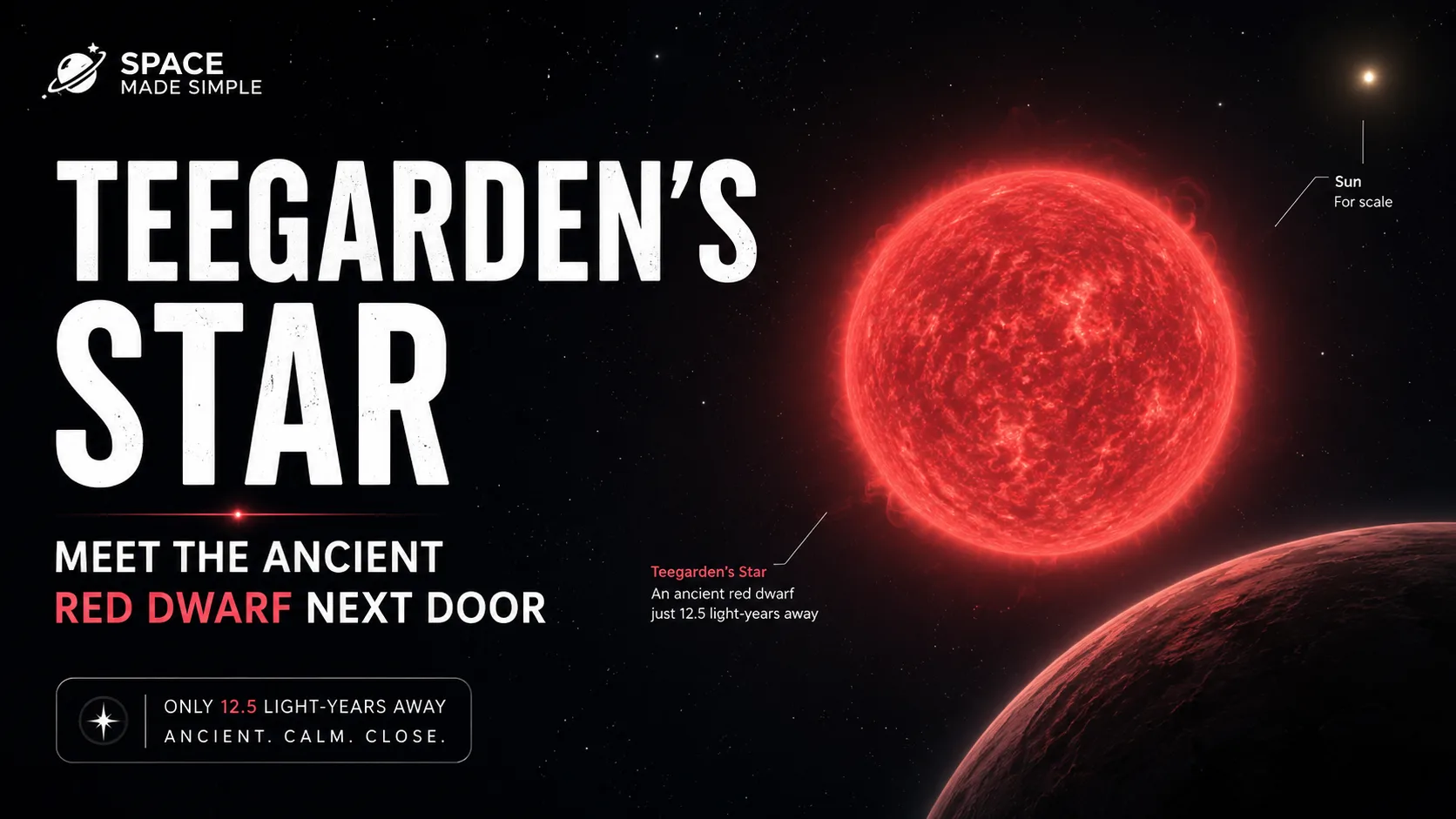 Teegarden's Star: Why This Calm Red Dwarf Could Host Life