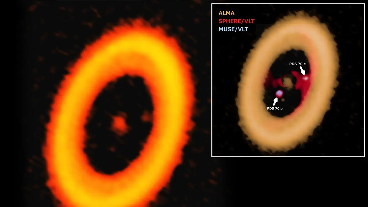 PDS 70 protoplanetary disk showing baby planets PDS 70b and PDS 70c captured by ALMA and VLT | Source: ALMA (ESO/NAOJ/NRAO), A. Isella; ESO