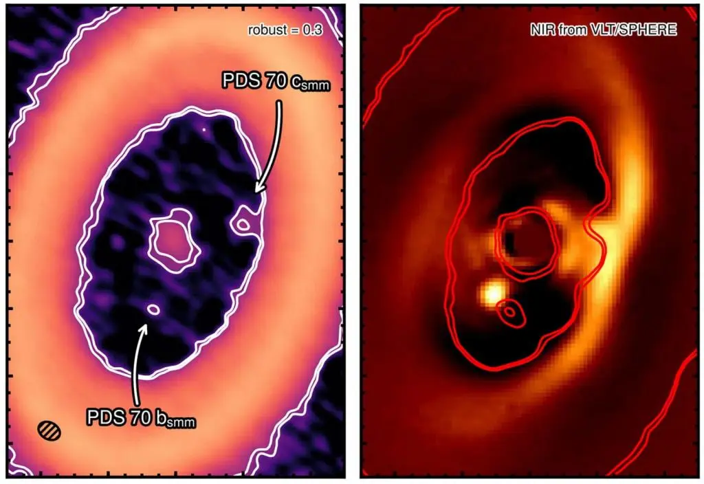 Comparison of ALMA radio data showing moon-forming disk vs VLT SPHERE infrared image of PDS 70c |Source: ALMA (ESO/NAOJ/NRAO)/Benisty et al., ESO/VLT/SPHERE|700x481